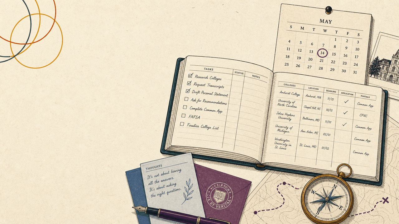 An illustrated planner open to a college application task list, next to a calendar, compass, and acceptance letters